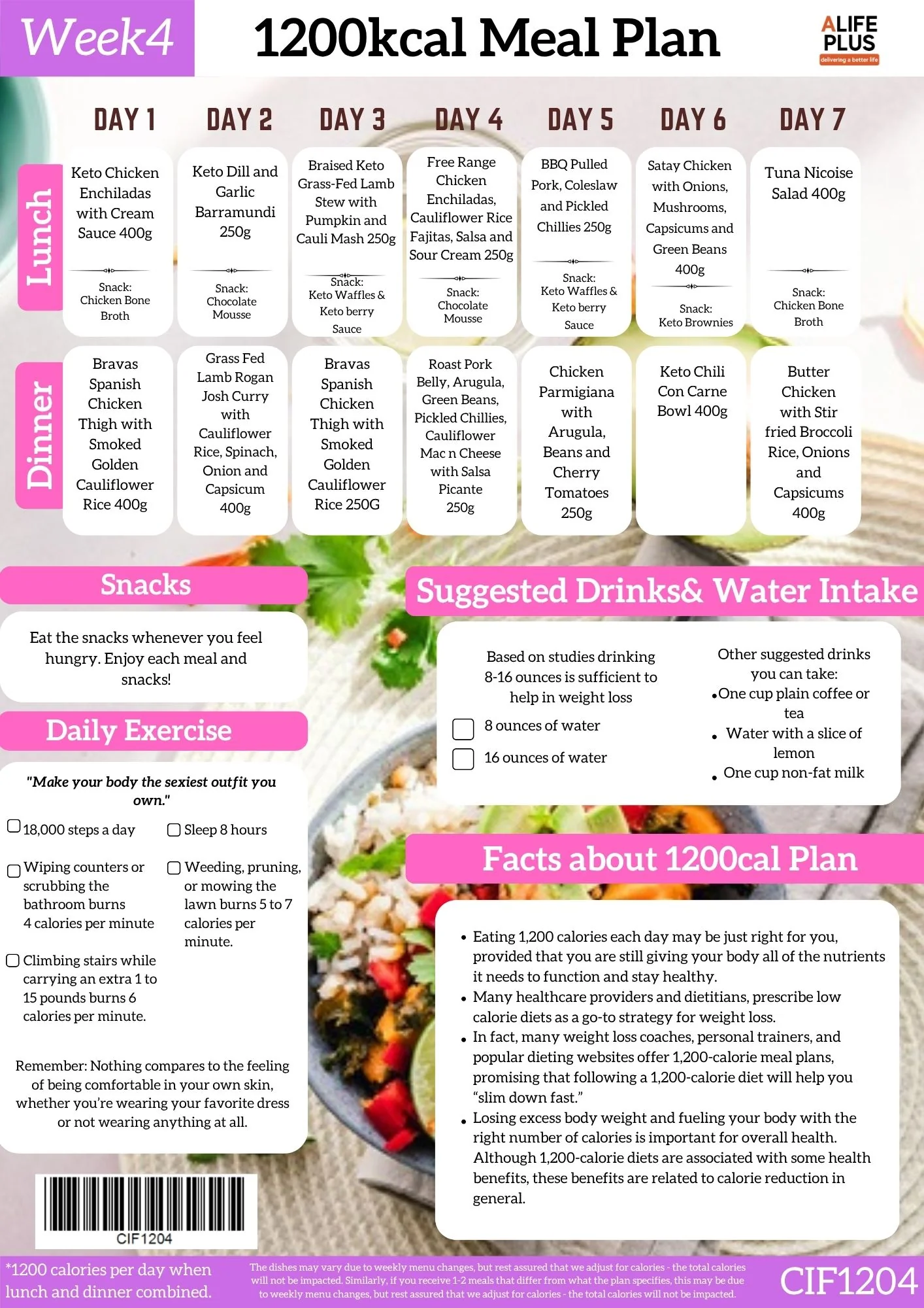 1200 calories NDIS Keto Meal Plan - Image 9