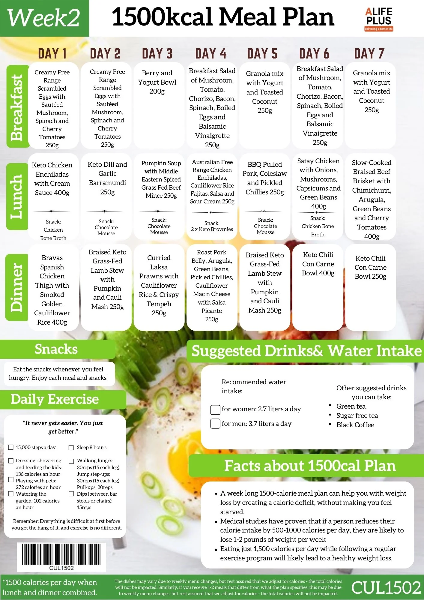 1500 calories NDIS Keto Meal Plan - Image 6