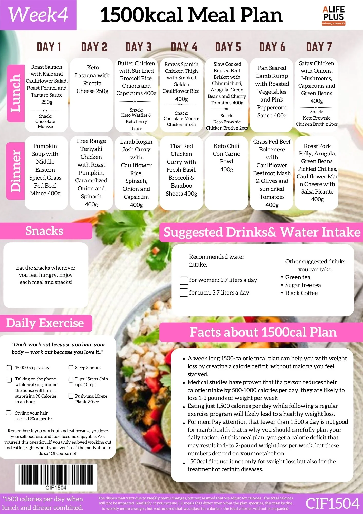 1500 calories NDIS Keto Meal Plan - Image 9