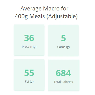 5 Day Keto Diet Meal Plan - Lunch & Dinner - Image 5