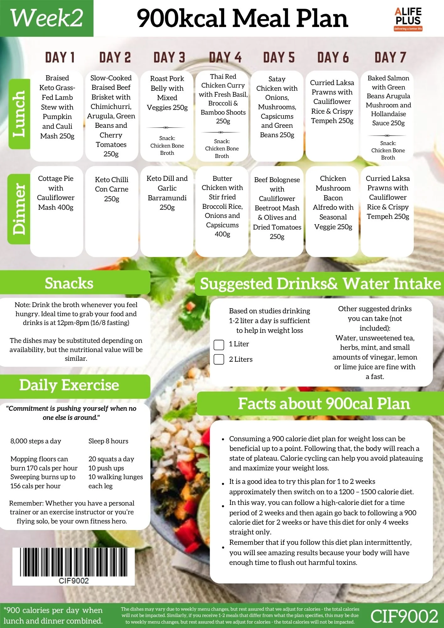 900 calories NDIS Keto Meal Plan - Image 3