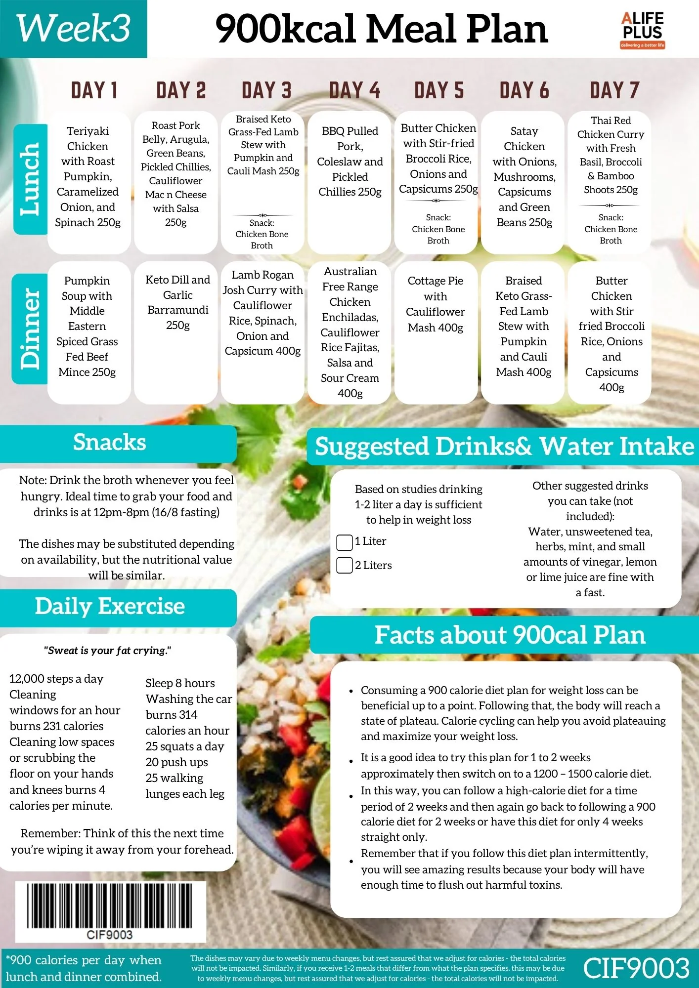 900 calories NDIS Keto Meal Plan - Image 4