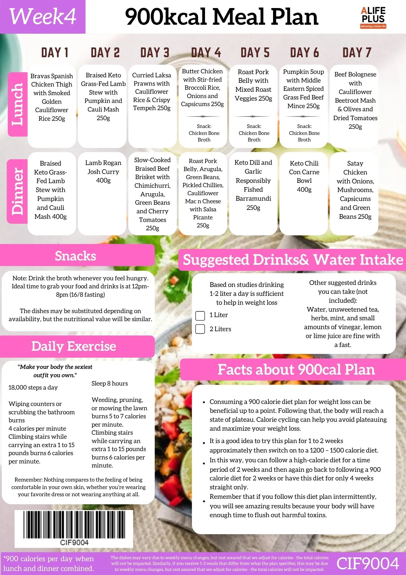 900 calories NDIS Keto Meal Plan - Image 5